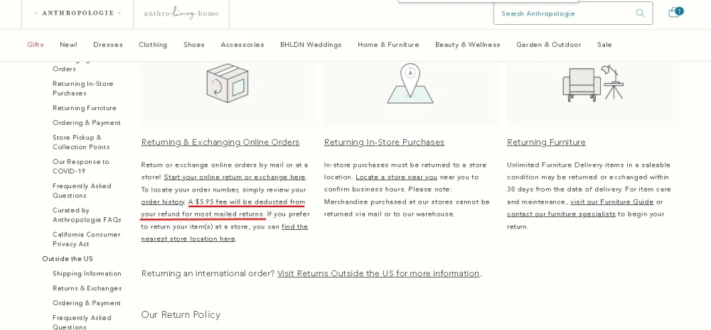 anthropologie return without receipt