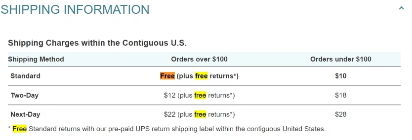 plus free returns