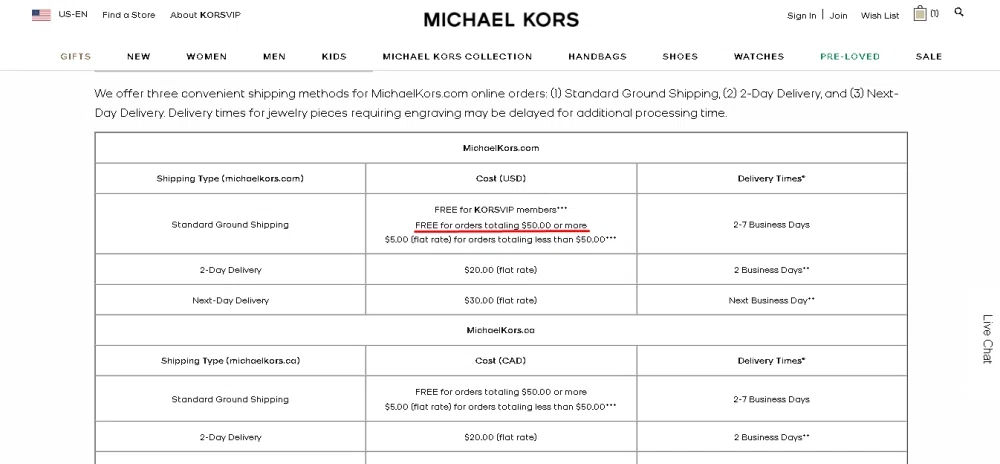 Does Michael Kors offer site-wide free shipping? — Knoji