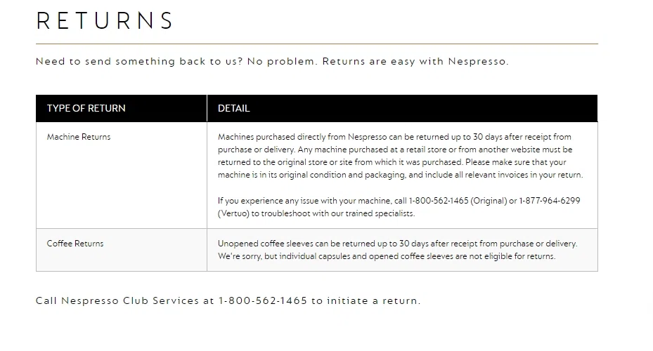 Nespresso's returns and exchanges policy? Knoji