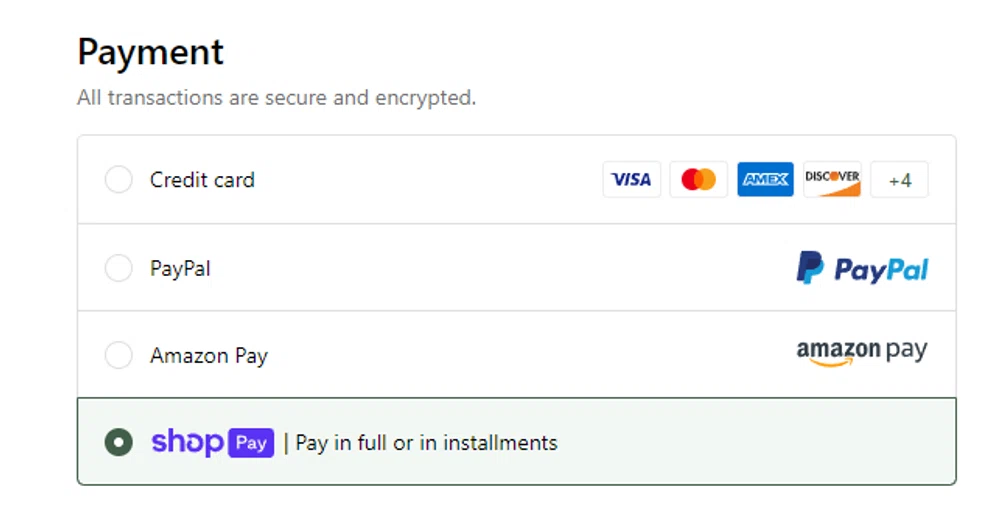 Does Sheets & Giggles take Four financing? — Knoji