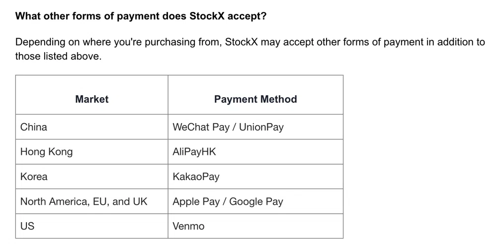 Afterpay stockx deals