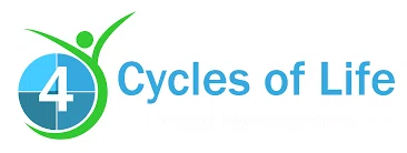 4 Cycles of Life Promo Code