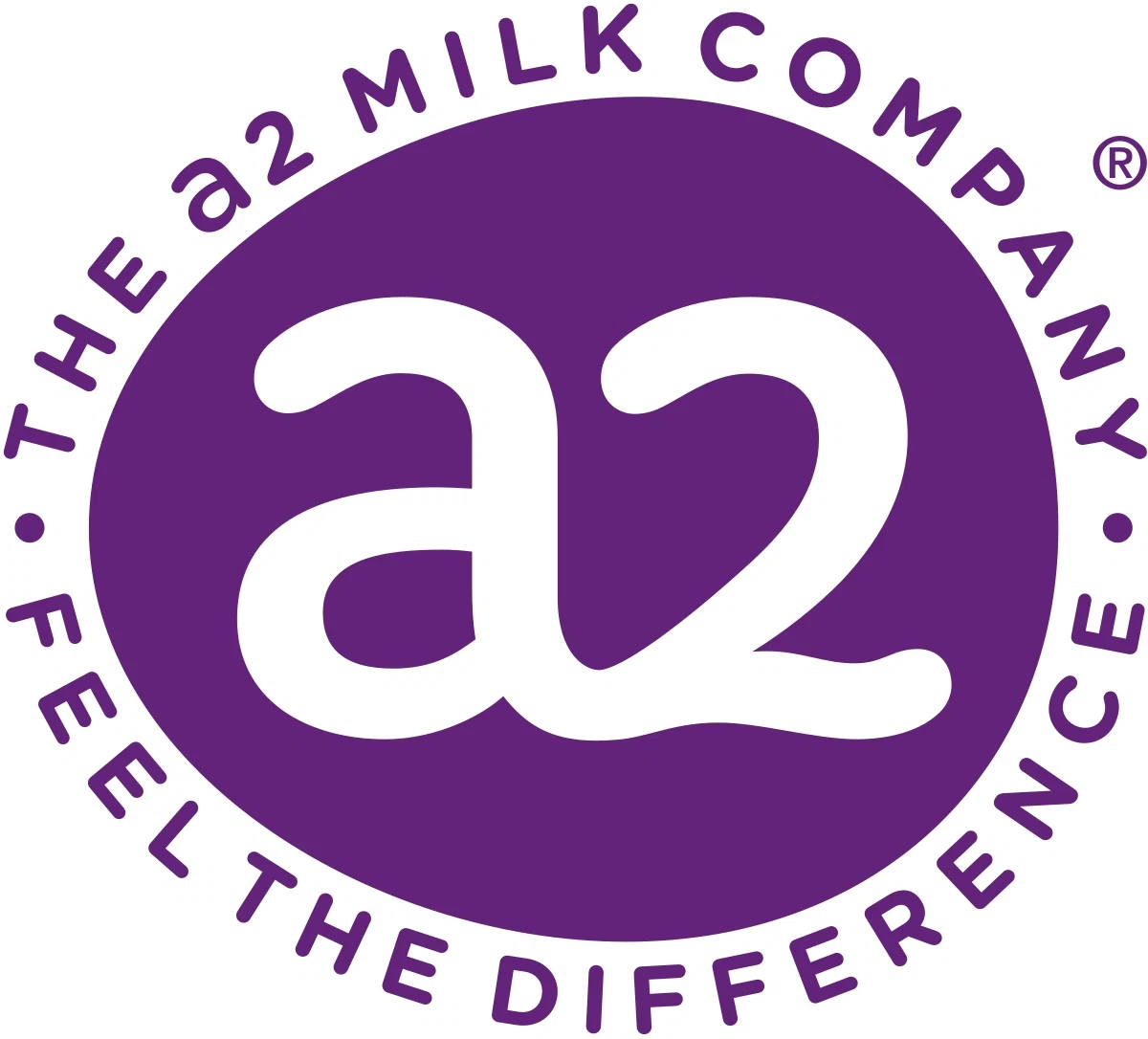 a2 Milk coupons