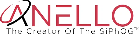 ANELLO Photonics coupons