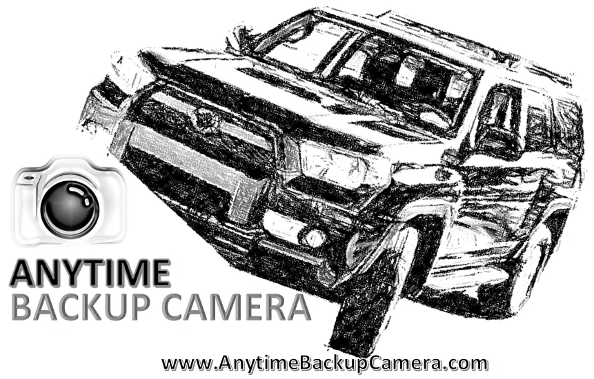 Anytime Backup Camera Promo Code
