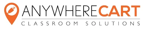 Anywhere Cart Merchant Logo
