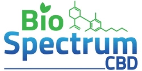 BioSpectrum CBD Promo Code