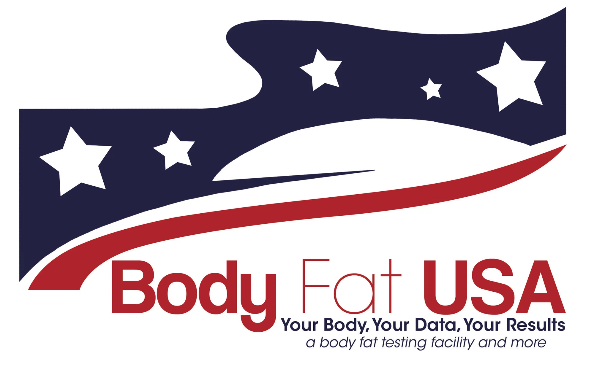 Body Fat USA coupons