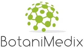 BotaniMedix Promo Code