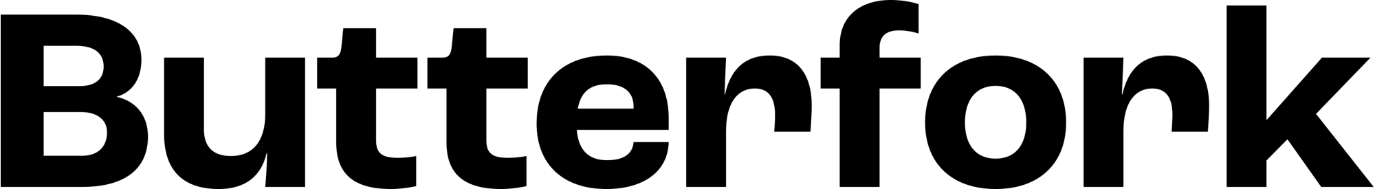 Butterfork Promo Code