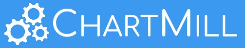 Chartmill Merchant Logo