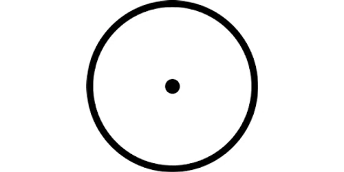 Cindicator Promo Code