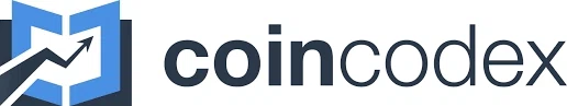 CoinCodex coupons
