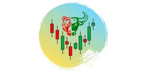 Day Futures Trader Promo Code
