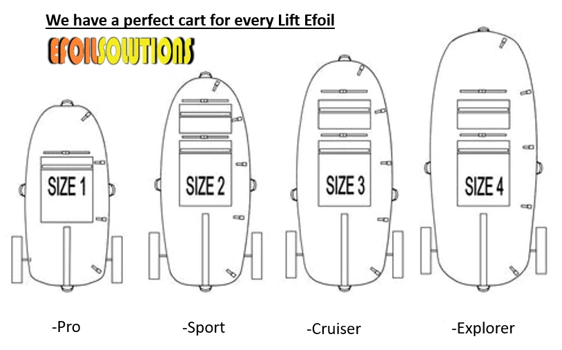 Efoil Solutions Promo Code
