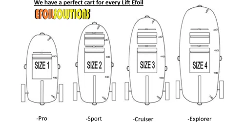 Efoil Solutions Promo Code