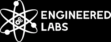 Engineered Labs Promo Code