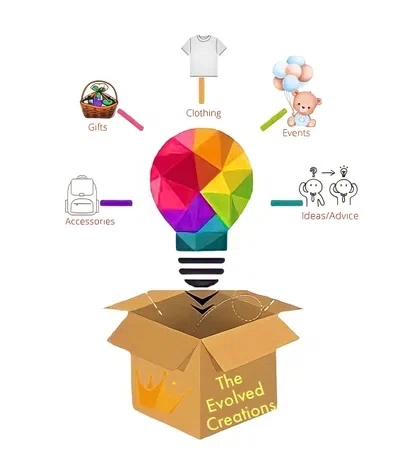 The Evolved Creations Merchant Logo