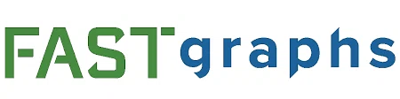 FAST Graphs discount code