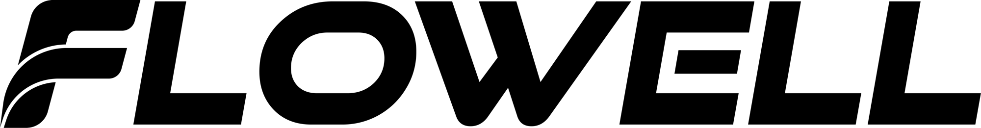Flowell Promo Code