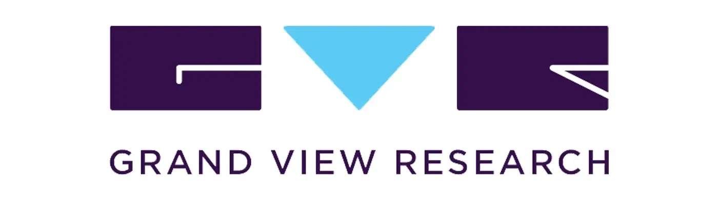 Grand View Research coupons
