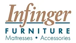 Infinger Furniture Merchant Logo