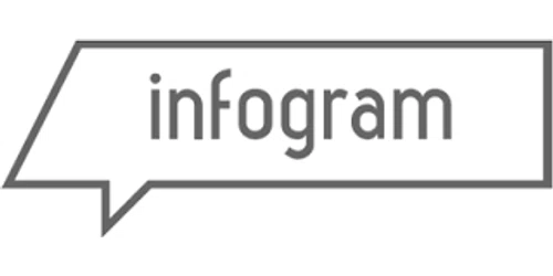 Infogram Promo Code