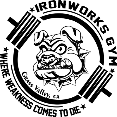 Ironworks Gym Merchant Logo