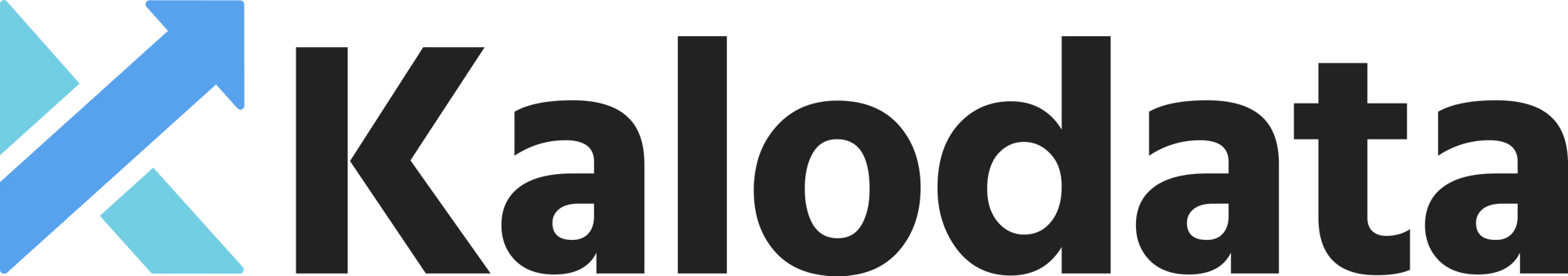 Kalodata discount code