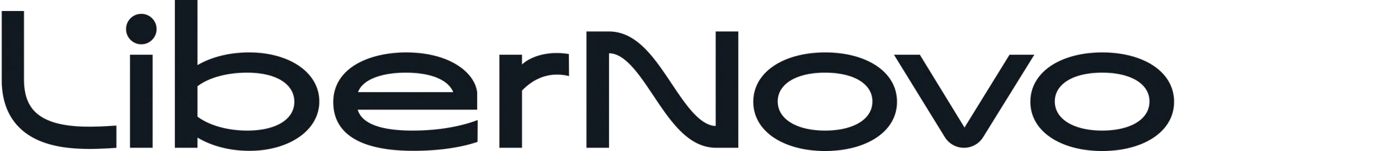 LiberNovo UK Merchant Logo