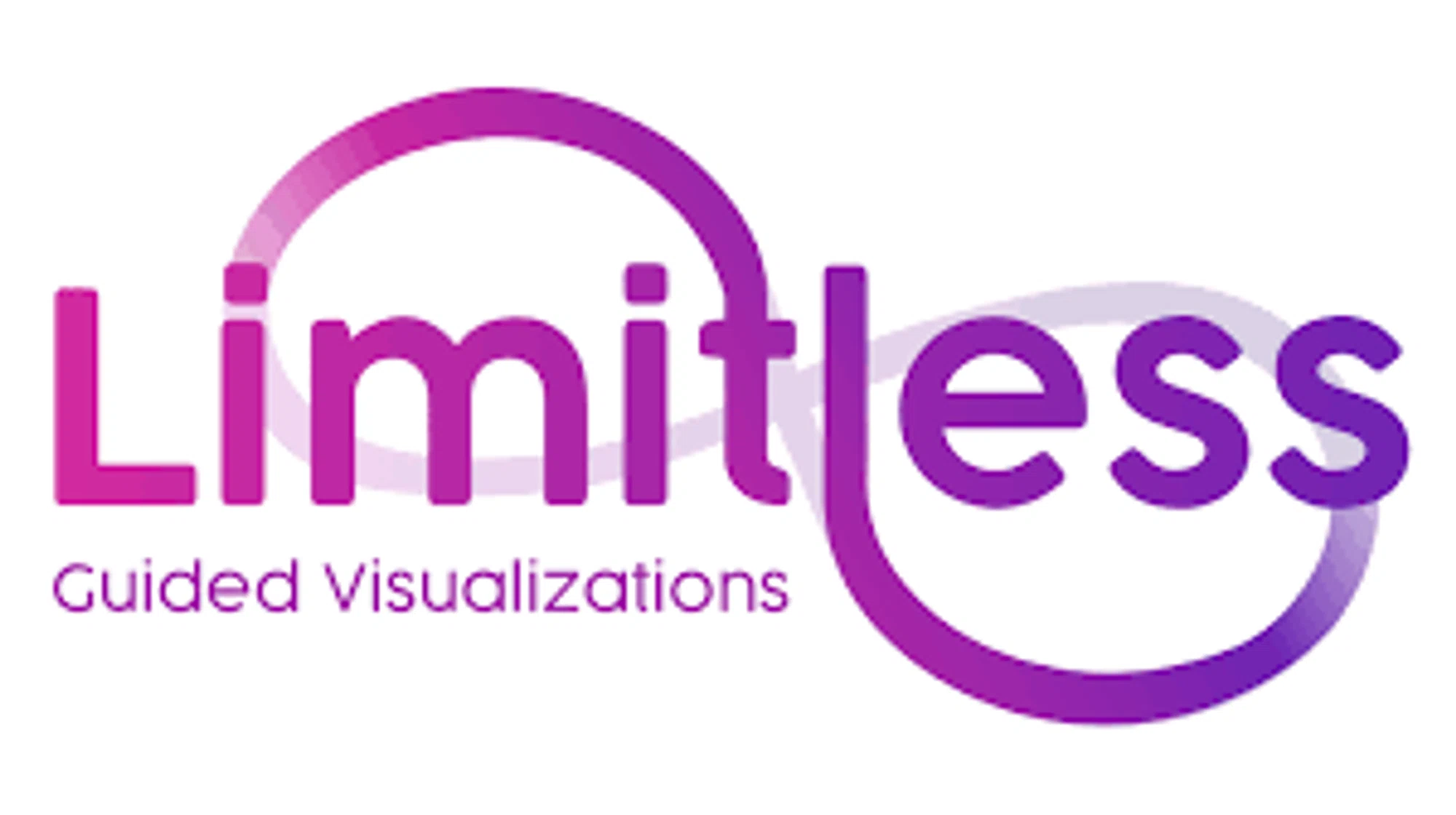 LIMITLESS GUIDED VISUALIZATIONS Promo Code — 200 Off 2024