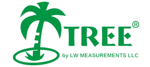 LW Measurements Promo Code