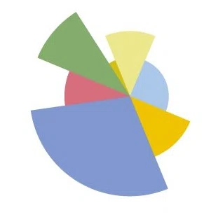 MacroMicro coupons