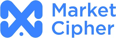 Market Cipher discount code