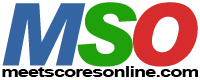 MeetScoresOnline coupons