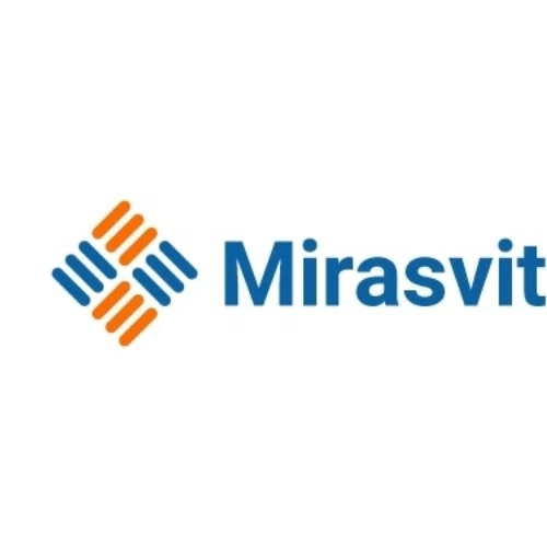 Mirasvit Magento 2 Extensions coupons