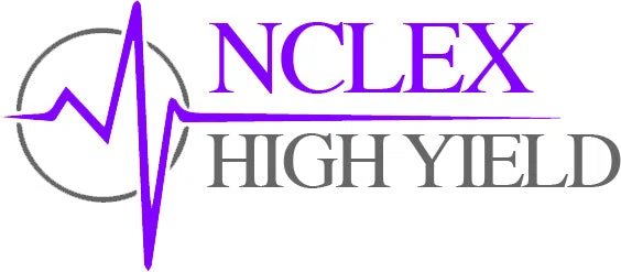 NCLEX High Yield discount code