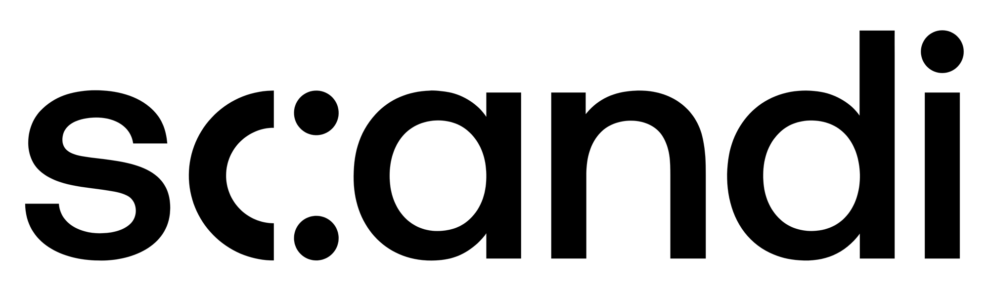 Scandi Promo Code