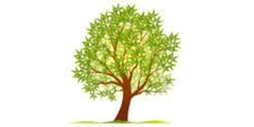 Tennessee Wholesale Nursery Promo Code