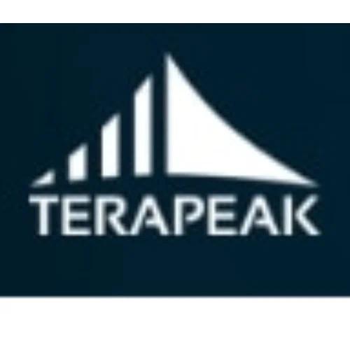 Does Terapeak offer a military discount? — Knoji