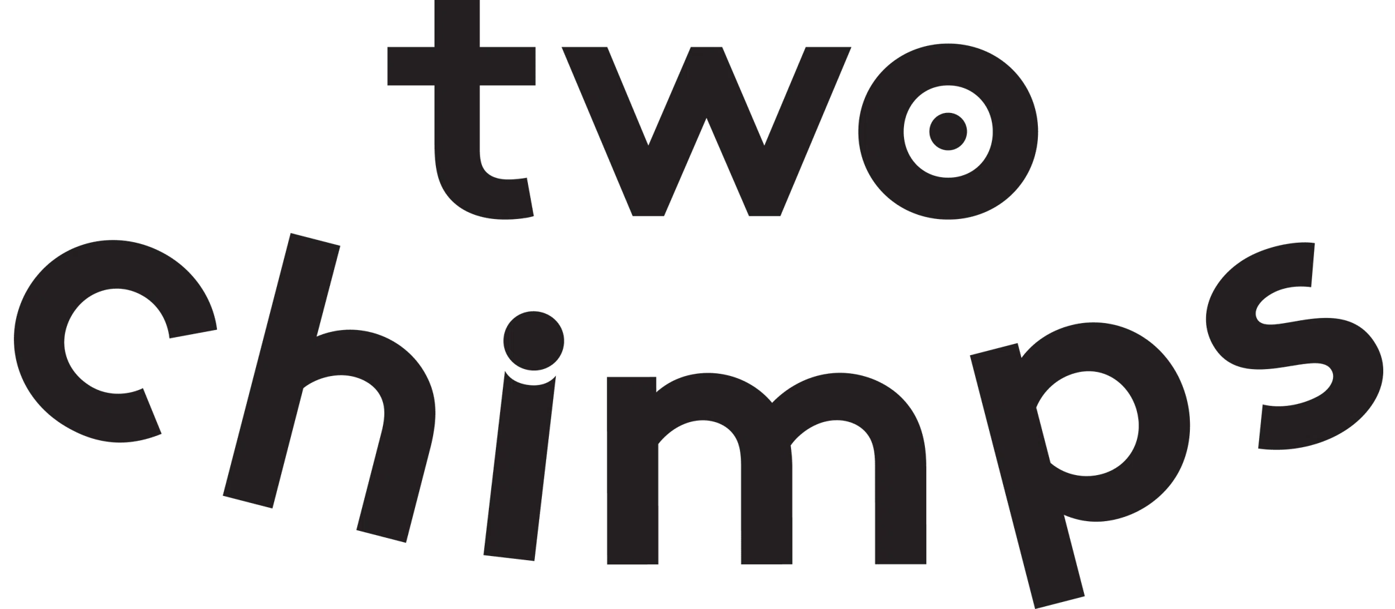 Two Chimps Coffee Promo Code