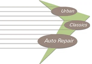 Urban Classics Merchant Logo