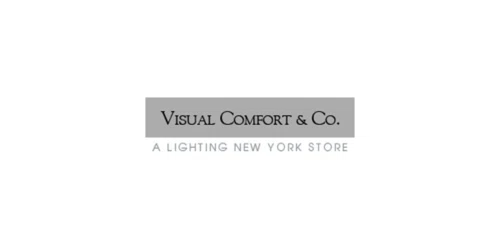 New York Co Store Coupons