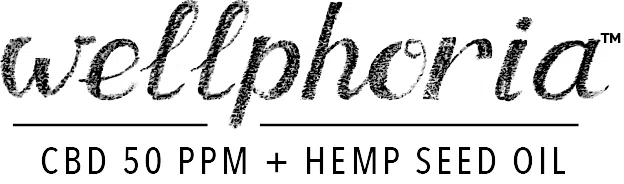 Wellphoria Merchant Logo