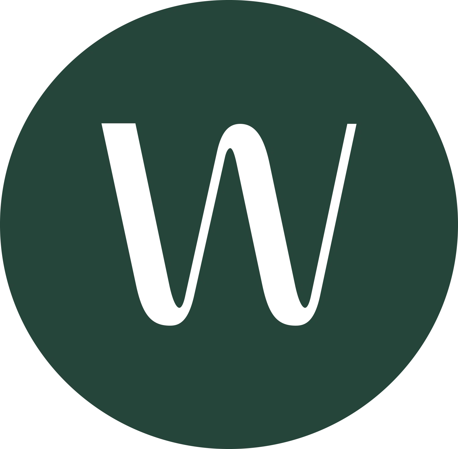 Westerly Kitchen Promo Code
