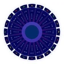 Wheel Of Returns Merchant Logo