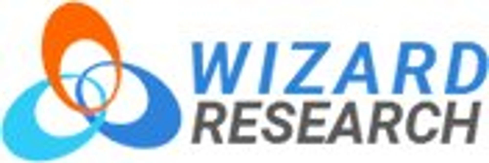 Wizard Dry Eye Mask Promo Code