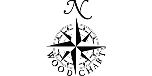 WoodChart Promo Code