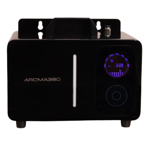 Aroma360 Museum360